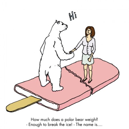 How much does a polar bear weigh?